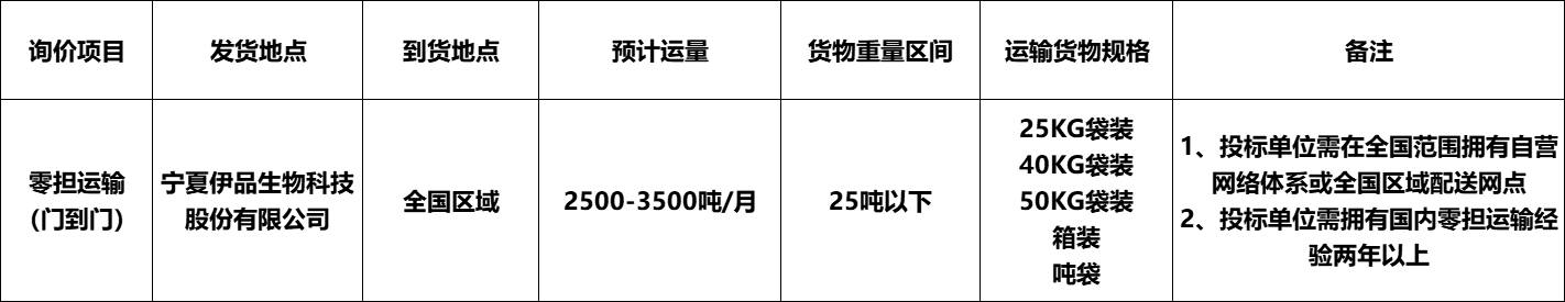 图片1_1699257365_7847.png