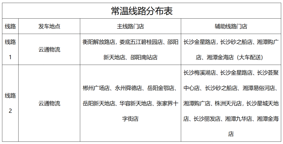 图片3_1749088690_8758.png 图片3_1749088690_8758.png