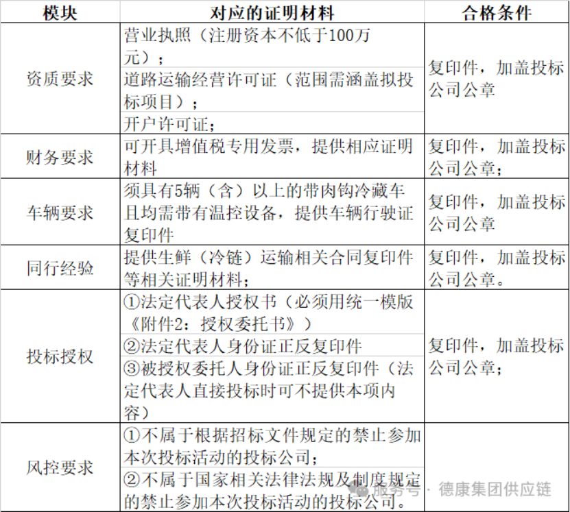 91df4d18a33e63e76b08c6c5de6f113f_1760515575_3075.png 91df4d18a33e63e76b08c6c5de6f113f_1760515575_3075.png