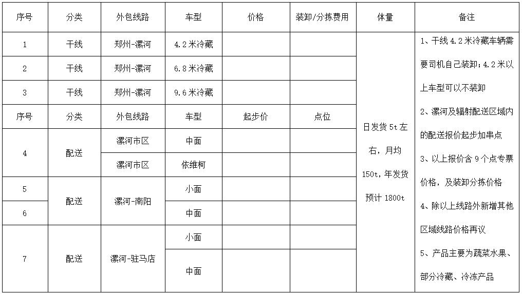 漯河干线_1761204512_8410.jpg 漯河干线_1761204512_8410.jpg